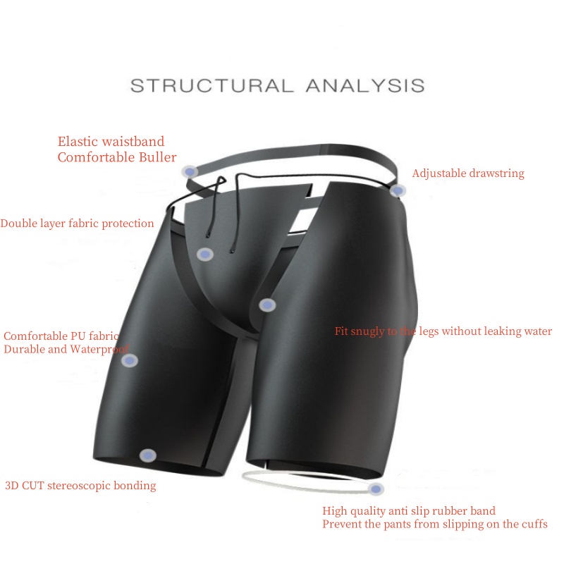 กางเกงบ็อกเซอร์ชาย ซิลิโคน PU  - Pouch Boxer Pouch บทวิจารณ์และราคา